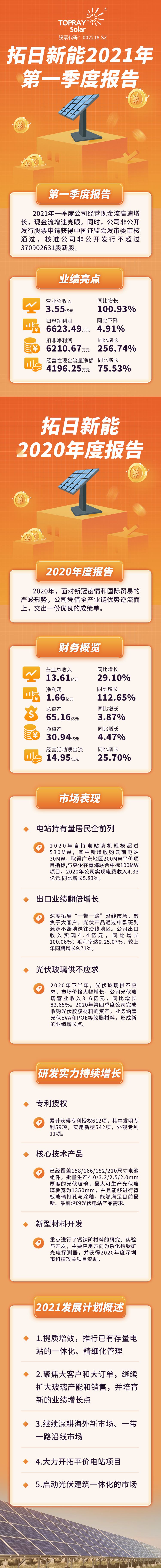 ����������(�й�)������-�й�����