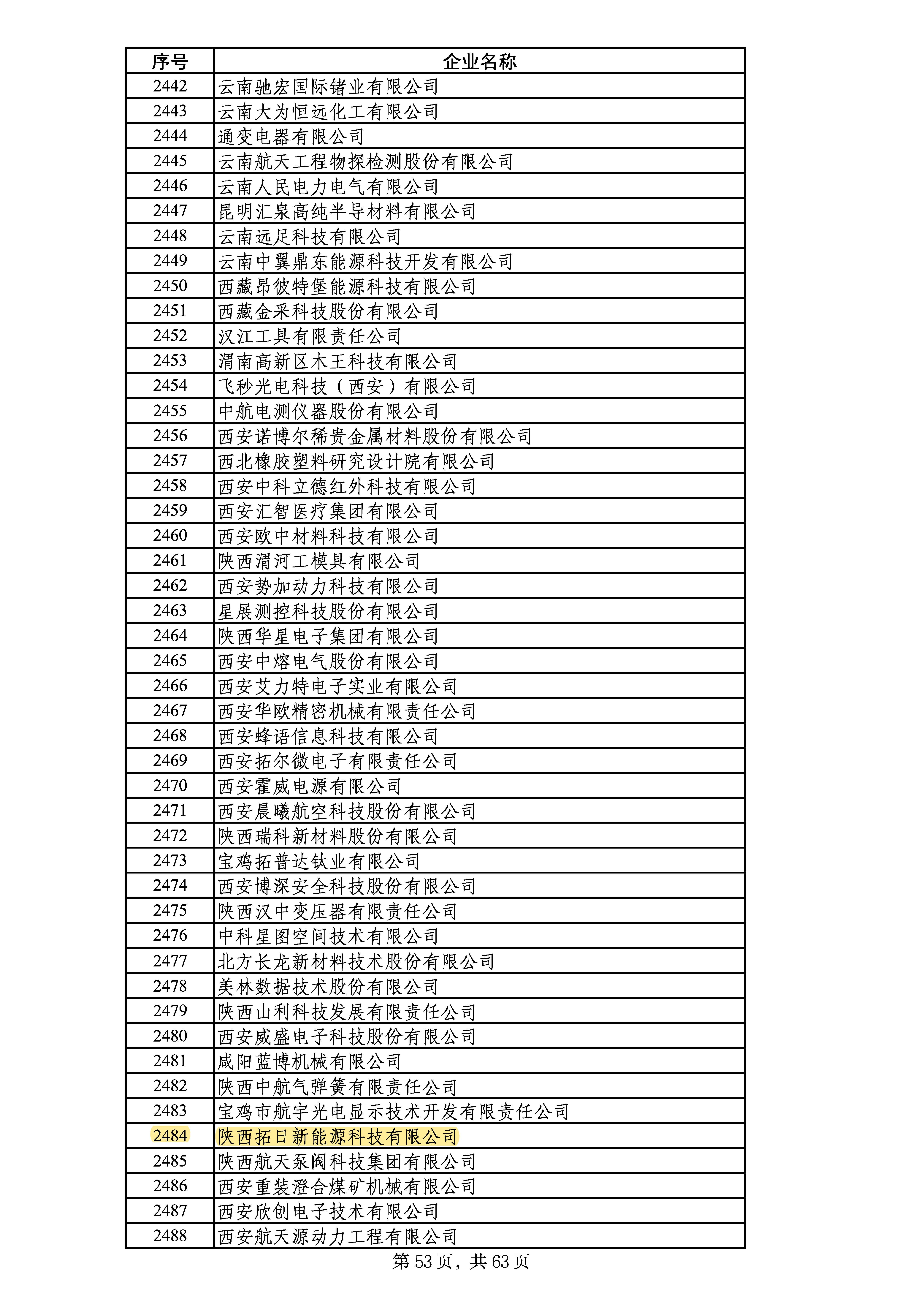 ����������(�й�)������-�й�����